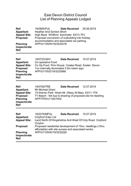 East Devon District Council List of Planning Appeals Lodged