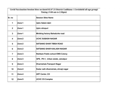 Covid Vaccination Session Sites on Dated 02.07.21 District Ludhiana ( Covishield All Age Group) Timing ( 9:00 Am to 2:30Pm)