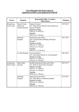 Reimbursement Forms in Designated Site