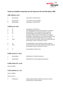 Toutes Les Médailles Remportées Par Des Suisses Lors Des JO D'été Depuis 1896