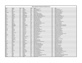 2016-17 Absolute Fencing Gear All-Academic Team