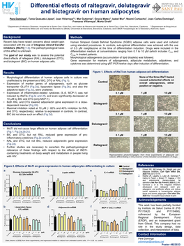 Differential Effects of Raltegravir, Dolutegravir and Bictegravir on Human Adipocytes