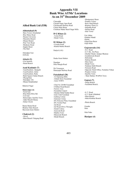 Appendix VII Bank Wise Atms' Locations As on 31 December 2009