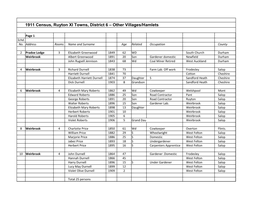 1911 Census, Ruyton, Area 6