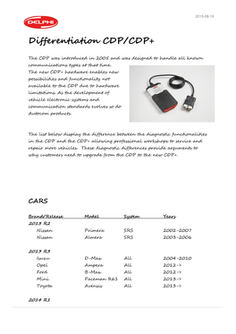 Differentiation CDP/CDP+