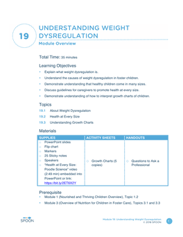 Understanding Weight Dysregulation © 2018 SPOON 1