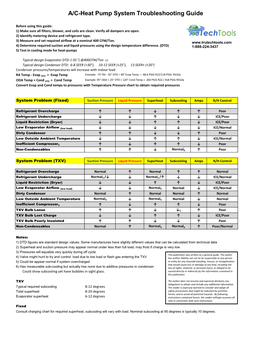 A/C-Heat Pump System Troubleshooting Guide