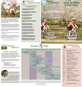 Blossom Guide