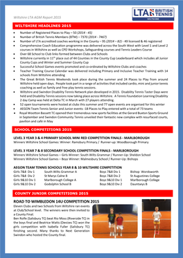 ROAD to WIMBLEDON 14U COMPETITION 2015 Eleven Clubs and Two Schools from Wiltshire Ran Events at Club/School Level