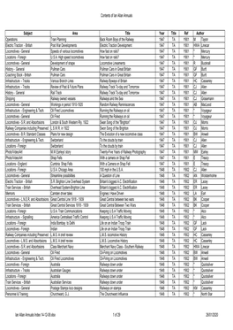 Ian Allan Annuals Index 14-12-09.Xlsx 1 of 29 26/01/2020 Contents of Ian Allan Annuals