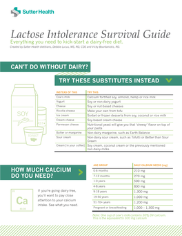 Lactose Intolerance Survival Guide