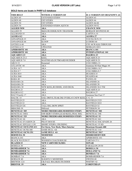 AKA List of Boat Class Version for SP List