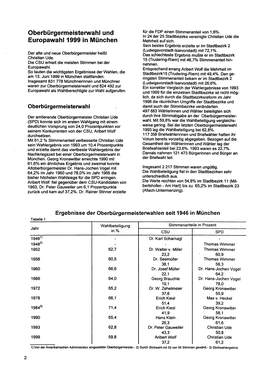Oberbürgermeisterwahl Und Europawahl1999 in München