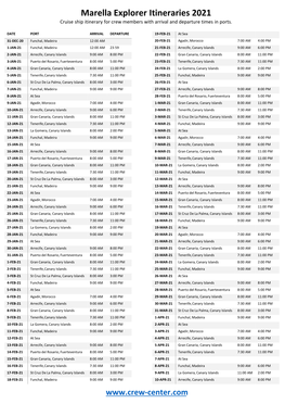 Marella Explorer Itineraries 2021 Cruise Ship Itinerary for Crew Members with Arrival and Departure Times in Ports