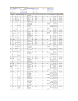 Investors Details of Dividend FY 2016-17 Int IEPF Form