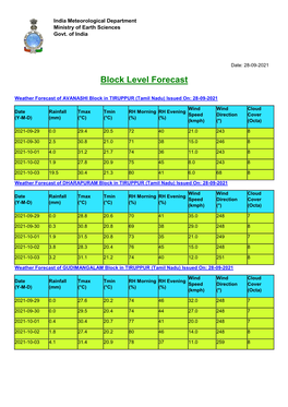 Block Level Forecast