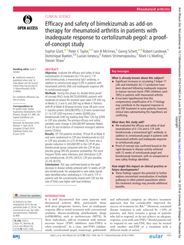 Efficacy and Safety of Bimekizumab As Add-On