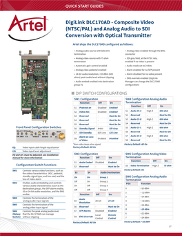 Digilink DLC170AD - Composite Video (NTSC/PAL) and Analog Audio to SDI Conversion with Optical Transmitter