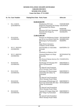 27-11-2020 Sr. No. Case Number Timing/N