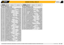 Midweek Football Results Midweek Football