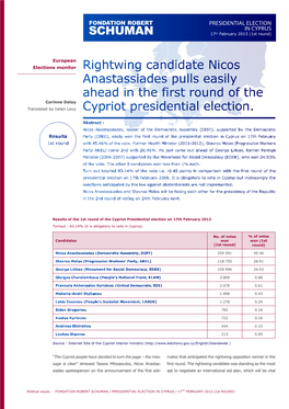 PRESIDENTIAL ELECTION in CYPRUS 17Th February 2013 (1St Round)