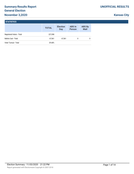 Summary Results Report General Election November 3,2020