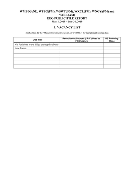 Eeo Public File Report I. Vacancy List