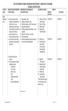 City of Toronto, Parks and Recreation Division