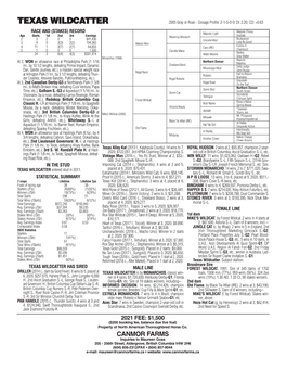 TEXAS WILDCATTER 2005 Gray Or Roan - Dosage Profile: 2-1-5-0-0; DI: 2.20; CD: +0.63