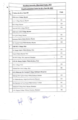 Final Examination Centre for B.A. Part IIL-2021 S