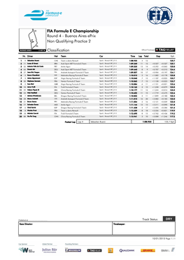 FIA Formula E Championship Round 4 - Buenos Aires Eprix Non Qualifying Practice 2