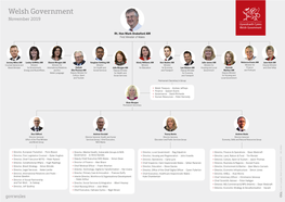 Welsh Government Organisation Chart Oct 2016 Welsh