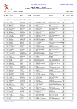 PROVINCIALE MEDIE STAMPA CLASSIFICA D'arrivo - Categoria Cadette