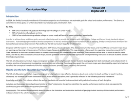 Curriculum Map Visual Art Digital Art II