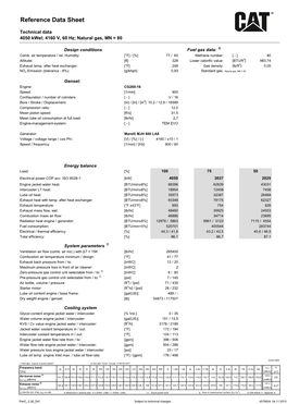 Reference Data Sheet