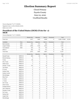 Election Summary Report Closed Primary Fayette County June 02, 2020 Unofficial Results