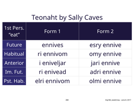 Linguistics 183, Class Slides, Week 3, Day 4