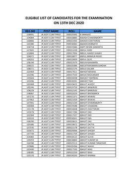 Eligible List of Candidates for the Examination on 13Th Dec 2020