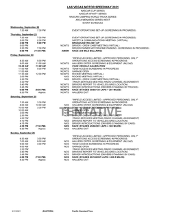 Las Vegas Motor Speedway 2021
