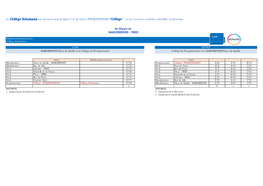 Collège Schumann Est Desservi Par La Ligne 3 Et 12 Arrêts PECQUENCOURT "Collège" ; Et Les Services Scolaires Détaillés Ci-Dessous