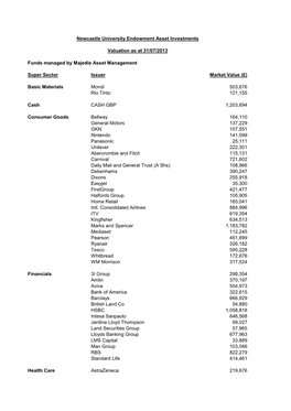 Investments July 2013