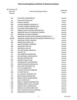 Self-Insured Employer Certificate of Authority Numbers