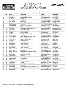 Entry List - Numerical Texas Motor Speedway 24Th Annual O'reilly Auto Parts 500