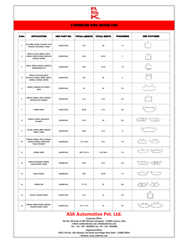 ASK Automotive Pvt. Ltd. Corporate Office: Plot No