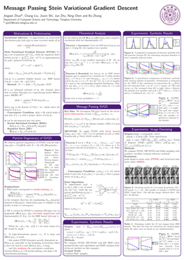 Jingwei Zhuo*, Chang Liu, Jiaxin Shi, Jun Zhu, Ning Chen and Bo Zhang Motivations & Preliminaries Particle Degeneracy Of