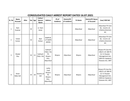 CONSOLIDATED DAILY ARREST REPORT DATED 16.07.2021 Father/ Name PS of District/PC District/PC Name SL