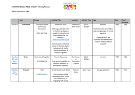 Weekly Planner Area Group Activity Title Location