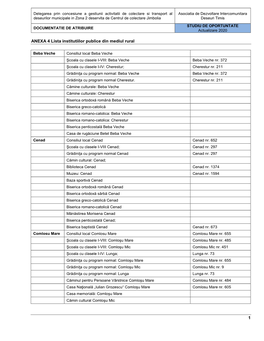 1 ANEXA 4 Lista Institutiilor Publice Din Mediul Rural