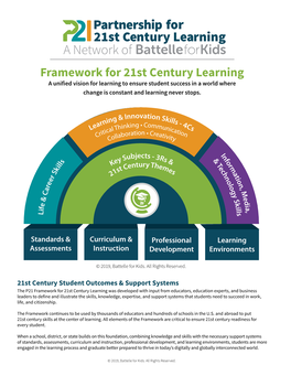 Framework for 21St Century Learning a Unified Vision for Learning to Ensure Student Success in a World Where Change Is Constant and Learning Never Stops