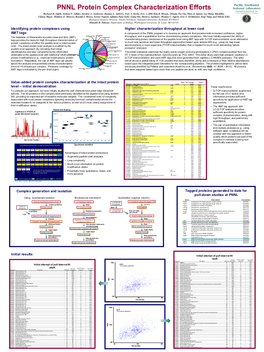 GTL PI Meeting 2003 PNNL Poster